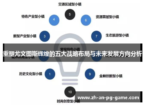 重塑尤文图斯辉煌的五大战略布局与未来发展方向分析