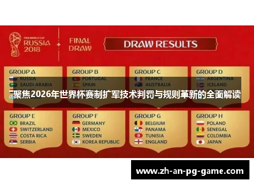 聚焦2026年世界杯赛制扩军技术判罚与规则革新的全面解读