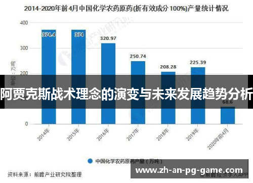 阿贾克斯战术理念的演变与未来发展趋势分析